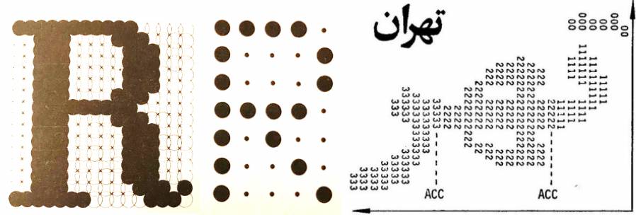 شکل ۲۲. ماتریس‌های کوچک (۷در۵) و بزرگ (۱۶در۱۶، با نقاط همپوشان) و مثالی از حروف پیوسته.